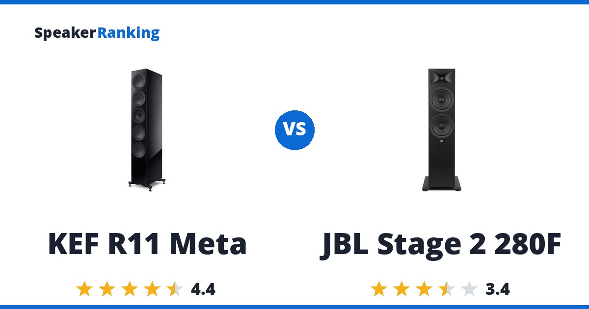 KEF R11 Meta vs JBL Stage 2 280F