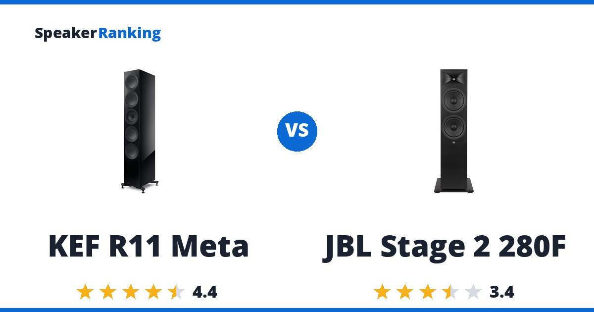 KEF R11 Meta vs JBL Stage 2 280F