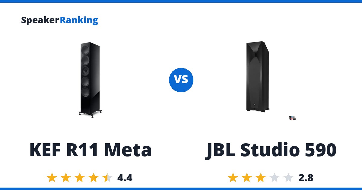 KEF R11 Meta vs JBL Studio 590