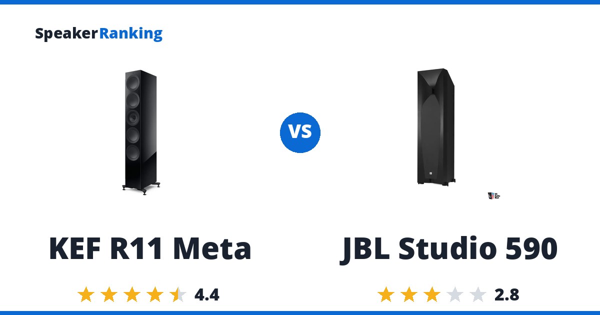 KEF R11 Meta vs JBL Studio 590