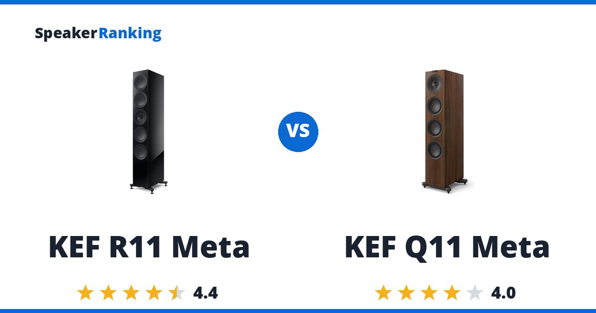 KEF R11 Meta vs KEF Q11 Meta