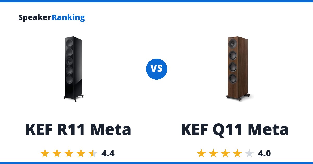 KEF R11 Meta vs KEF Q11 Meta