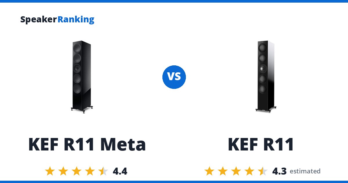 KEF R11 Meta vs KEF R11