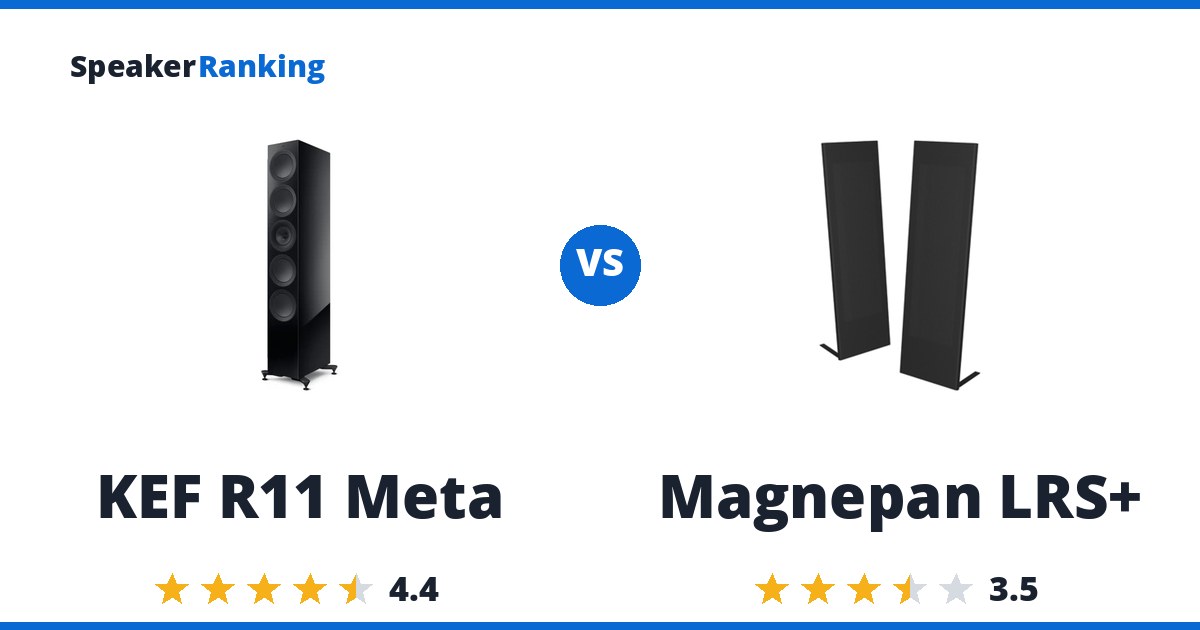 KEF R11 Meta vs Magnepan LRS+