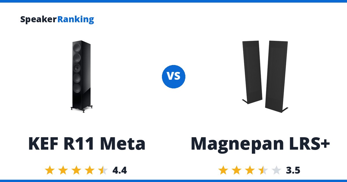 KEF R11 Meta vs Magnepan LRS+