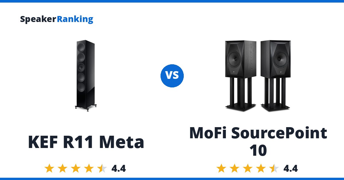 KEF R11 Meta vs MoFi SourcePoint 10