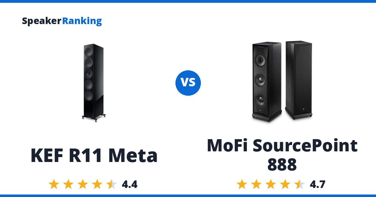 KEF R11 Meta vs MoFi SourcePoint 888