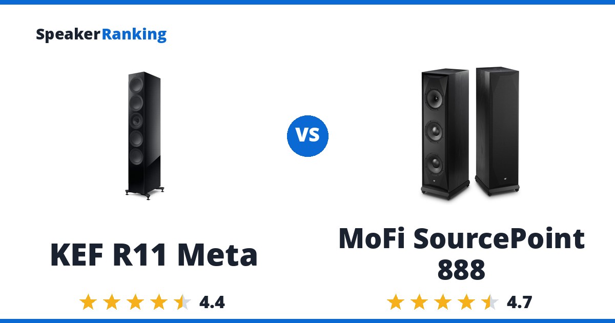 KEF R11 Meta vs MoFi SourcePoint 888