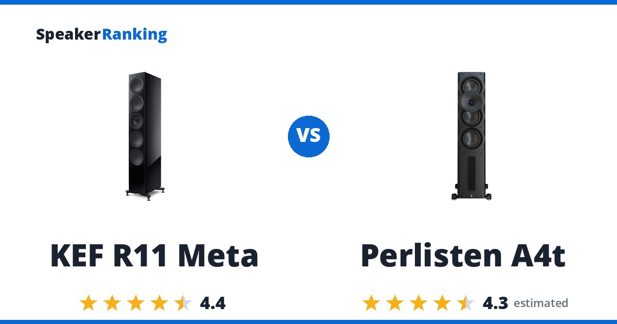 KEF R11 Meta vs Perlisten A4t