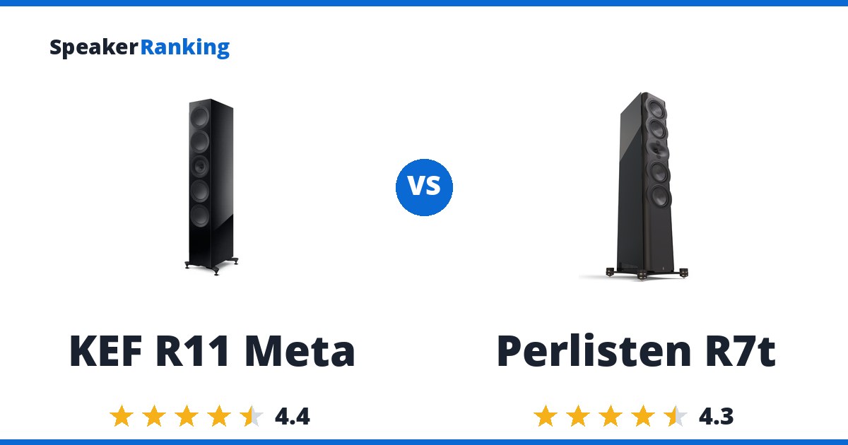 KEF R11 Meta vs Perlisten R7t
