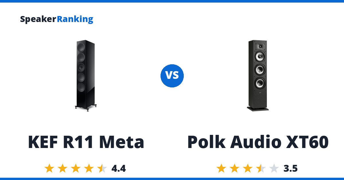 KEF R11 Meta vs Polk Audio XT60