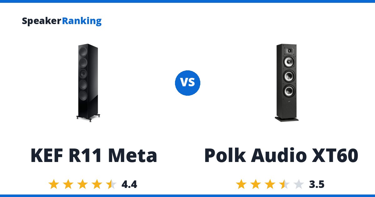 KEF R11 Meta vs Polk Audio XT60
