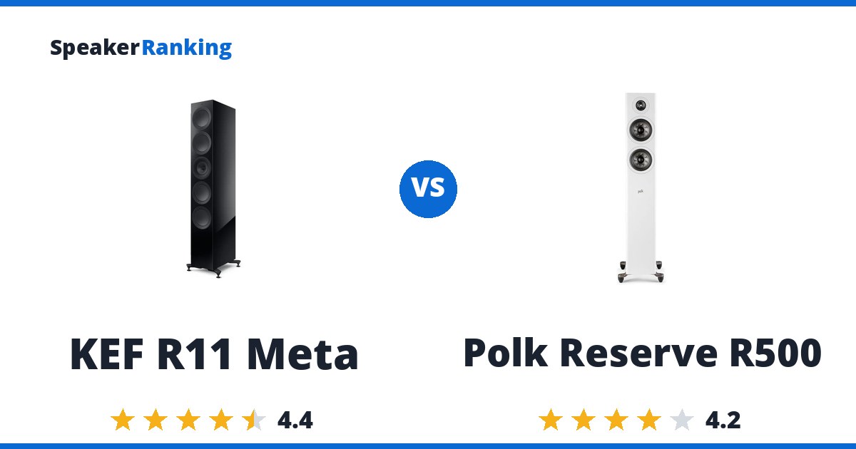 KEF R11 Meta vs Polk Reserve R500