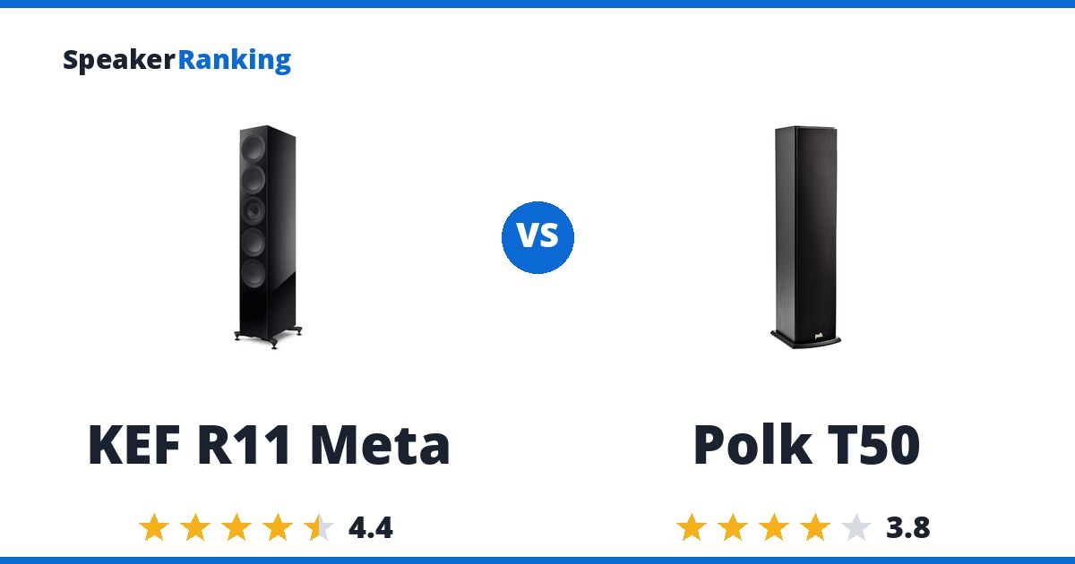 KEF R11 Meta vs Polk T50