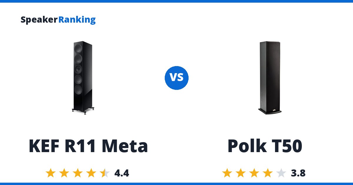 KEF R11 Meta vs Polk T50