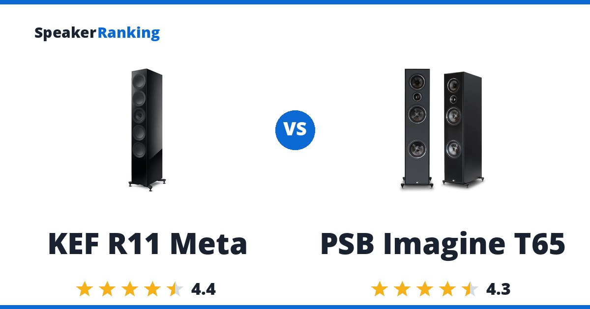 KEF R11 Meta vs PSB Imagine T65