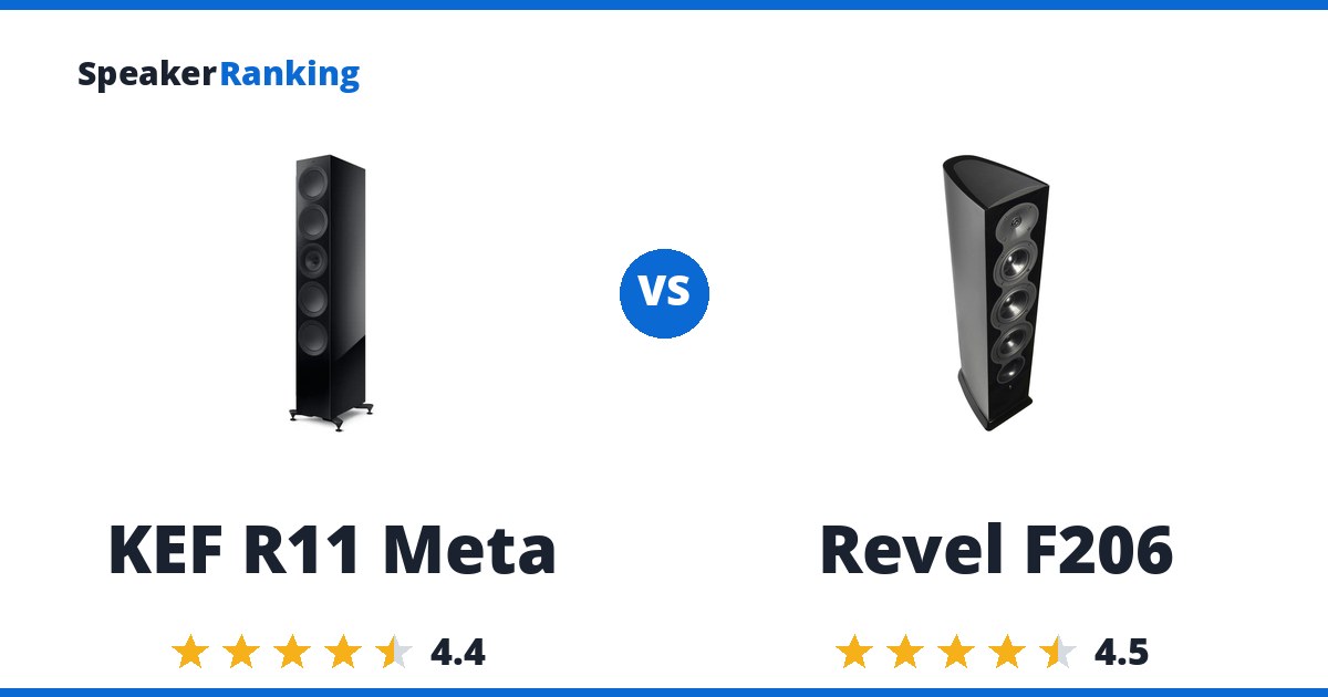 KEF R11 Meta vs Revel F206