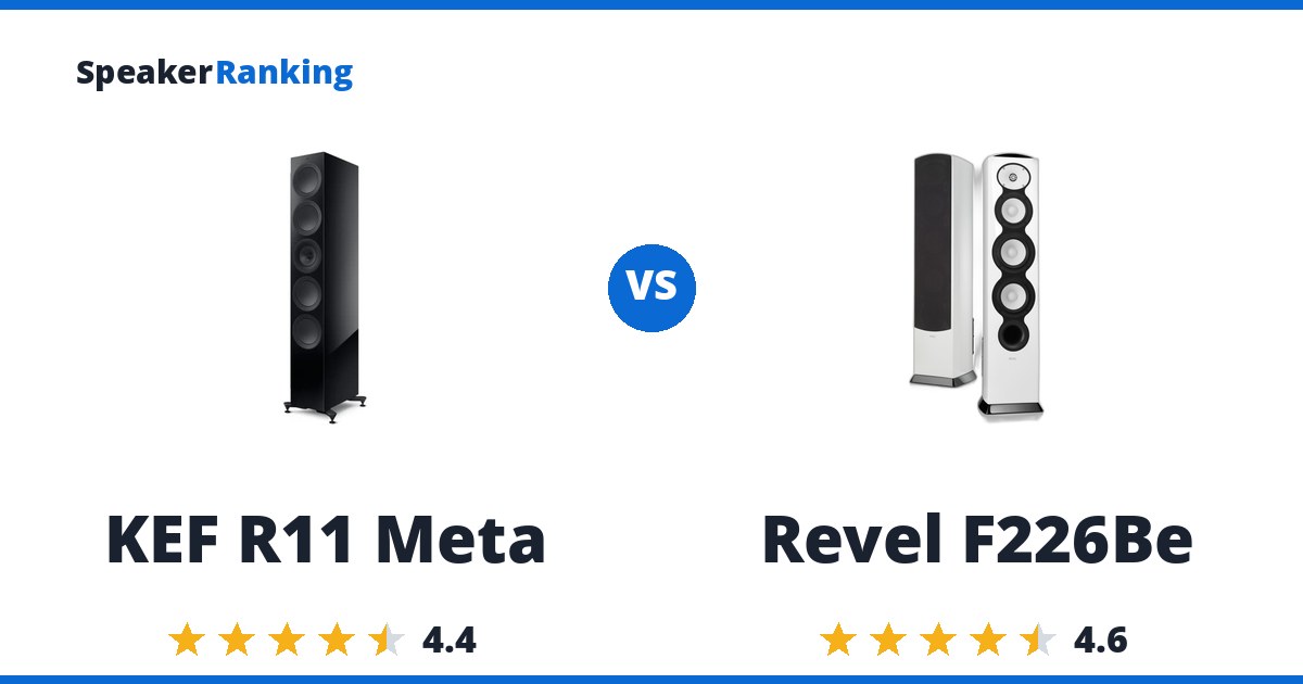 KEF R11 Meta vs Revel F226Be