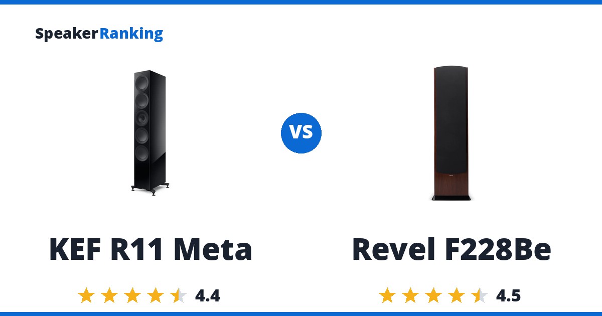 KEF R11 Meta vs Revel F228Be