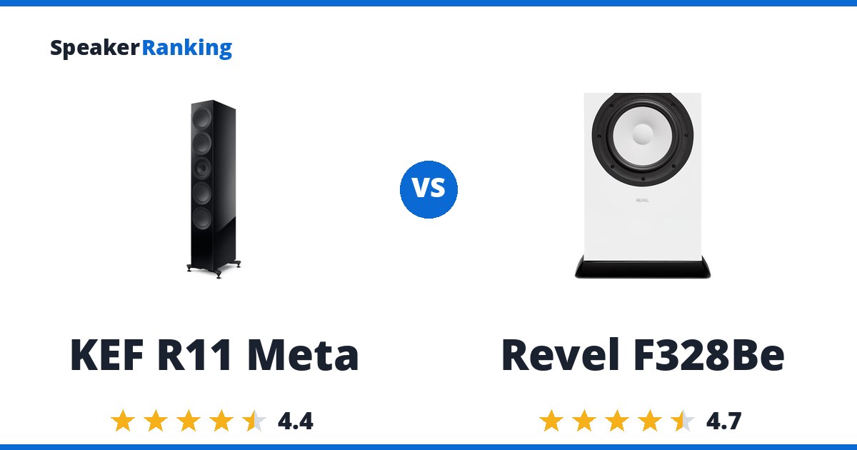 KEF R11 Meta vs Revel F328Be