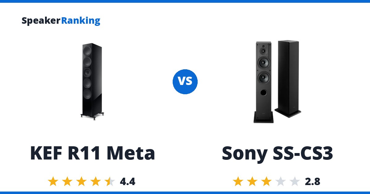 KEF R11 Meta vs Sony SS-CS3