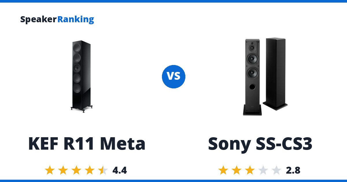 KEF R11 Meta vs Sony SS-CS3