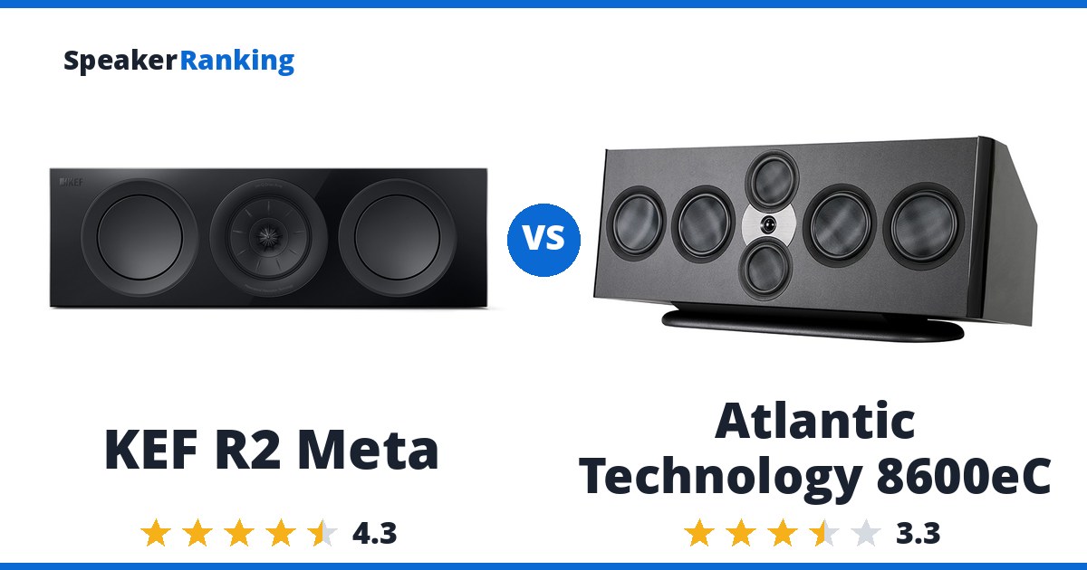 KEF R2 Meta vs Atlantic Technology 8600eC