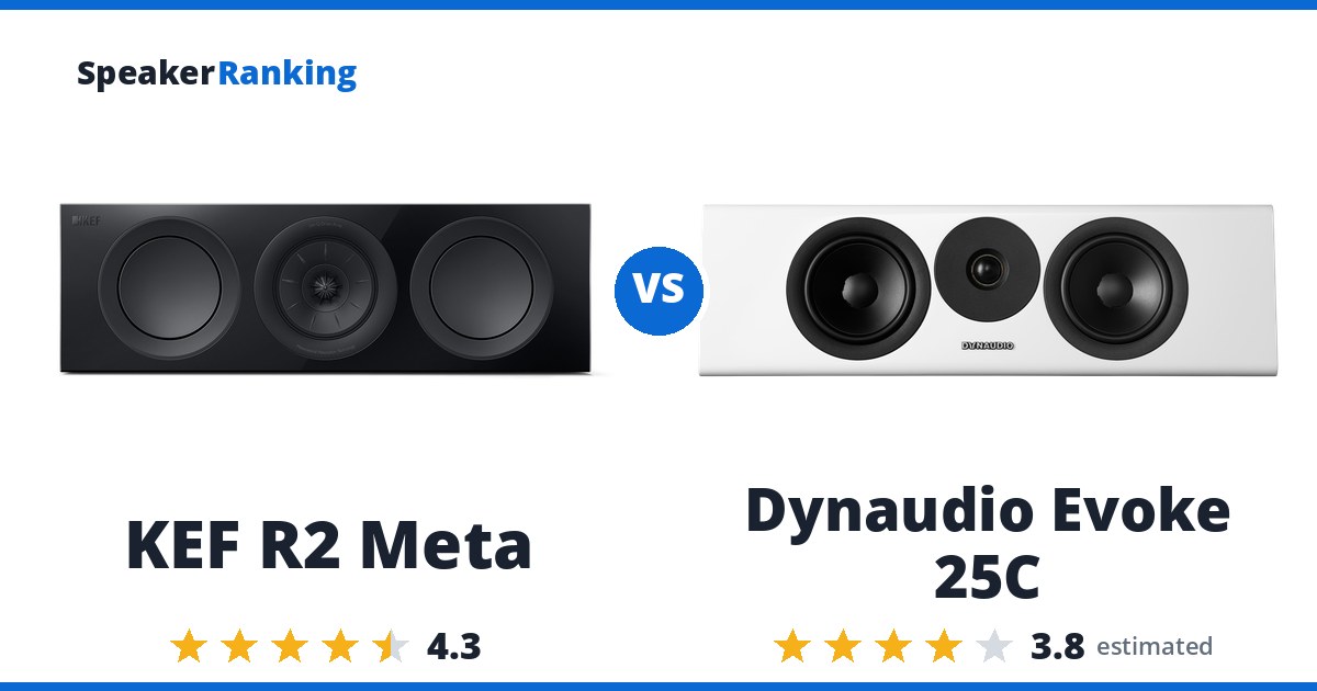 KEF R2 Meta vs Dynaudio Evoke 25C