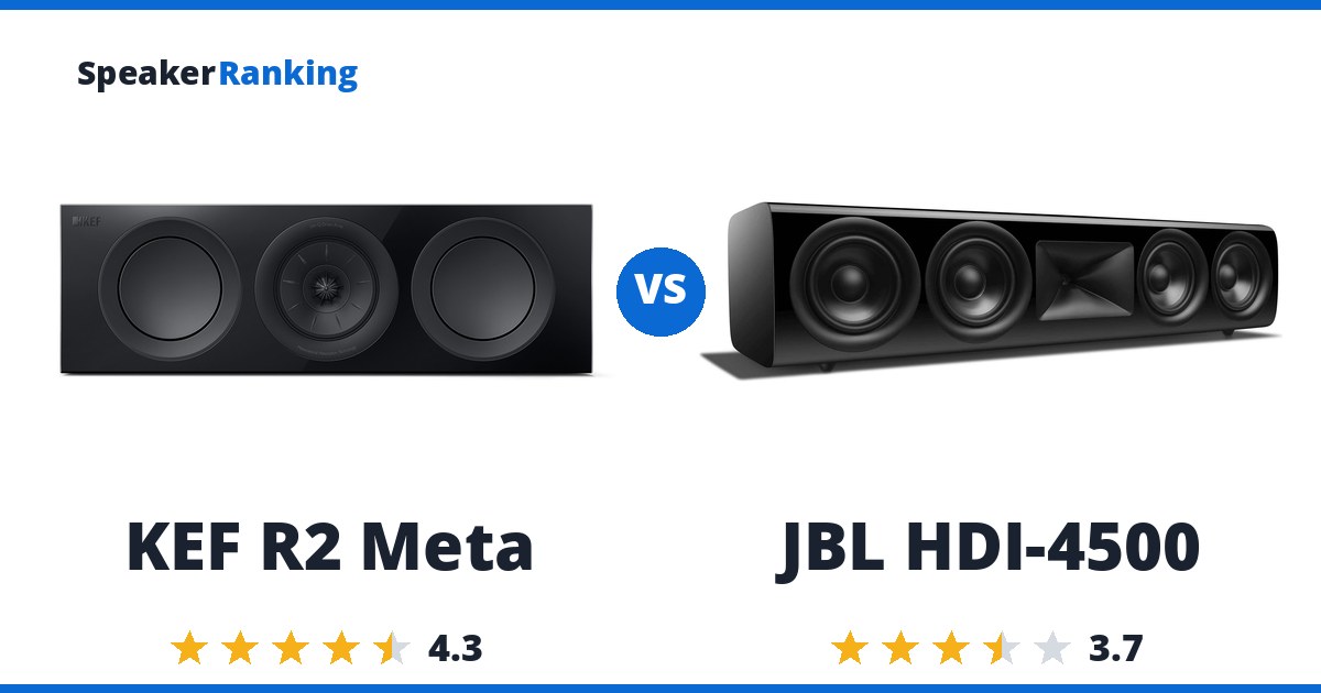 KEF R2 Meta vs JBL HDI-4500