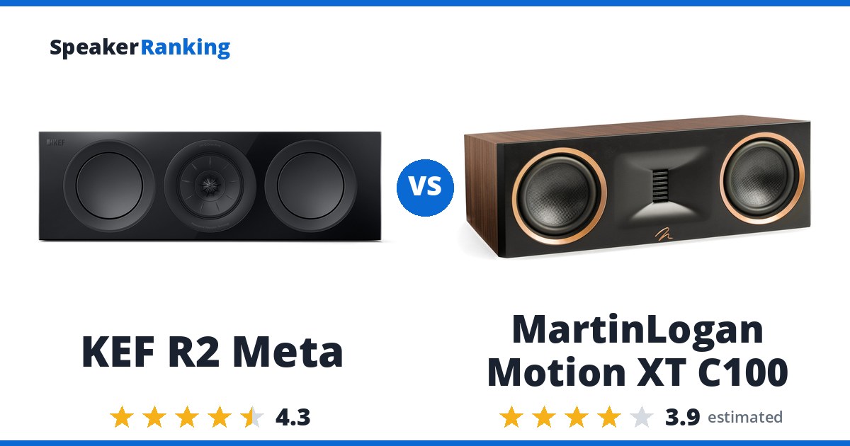 KEF R2 Meta vs MartinLogan Motion XT C100