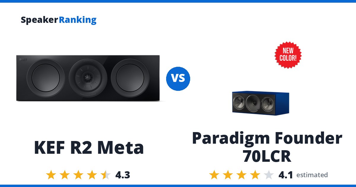 KEF R2 Meta vs Paradigm Founder 70LCR