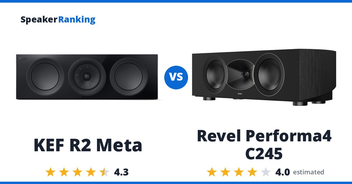 KEF R2 Meta vs Revel Performa4 C245