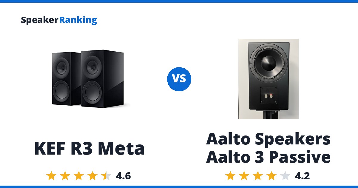 KEF R3 Meta vs Aalto Speakers Aalto 3 Passive