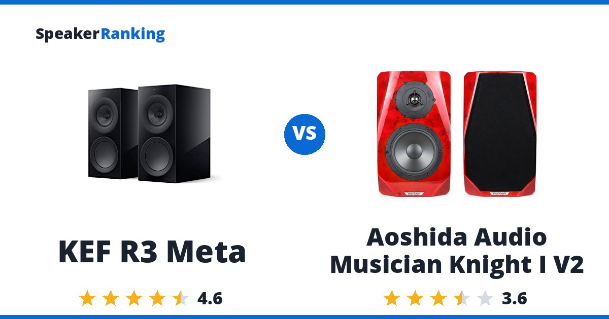 KEF R3 Meta vs Aoshida Audio Musician Knight I V2