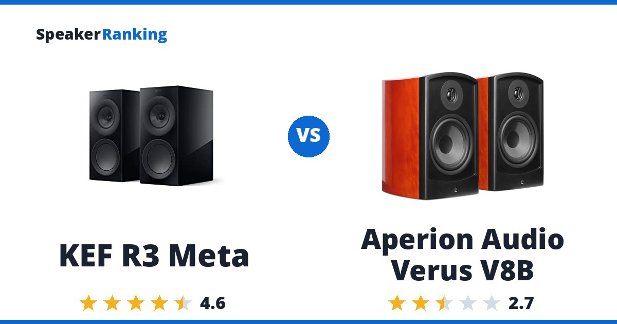 KEF R3 Meta vs Aperion Audio Verus V8B