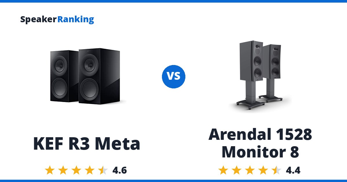 KEF R3 Meta vs Arendal 1528 Monitor 8