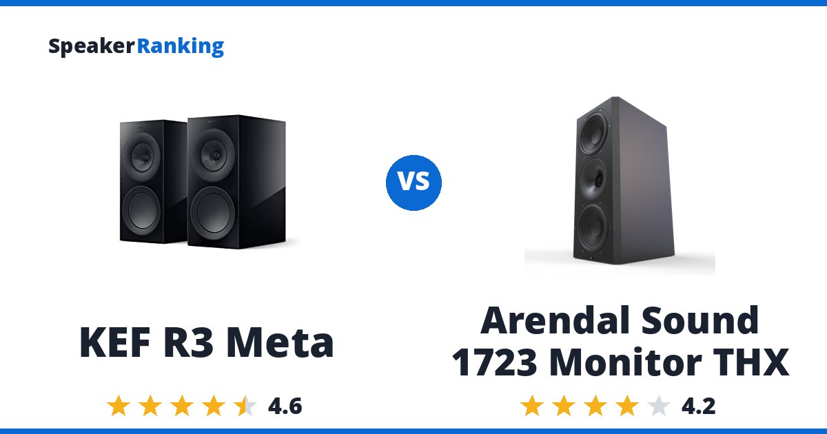 KEF R3 Meta vs Arendal Sound 1723 Monitor THX