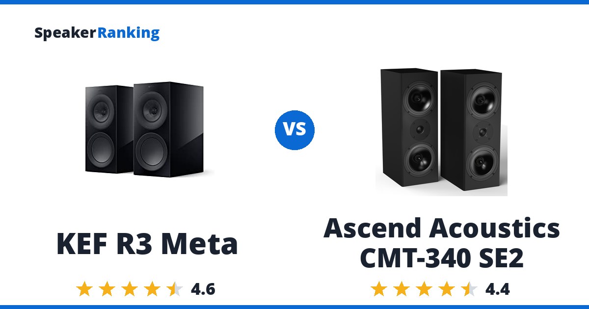 KEF R3 Meta vs Ascend Acoustics CMT-340 SE2