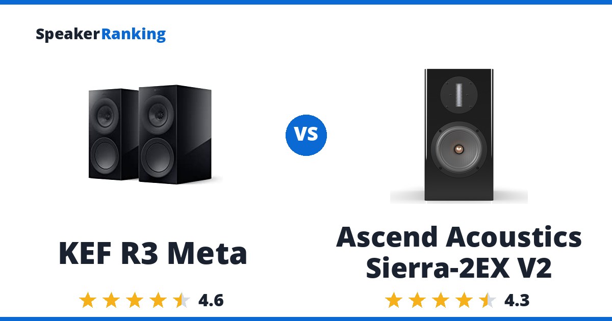 KEF R3 Meta vs Ascend Acoustics Sierra-2EX V2