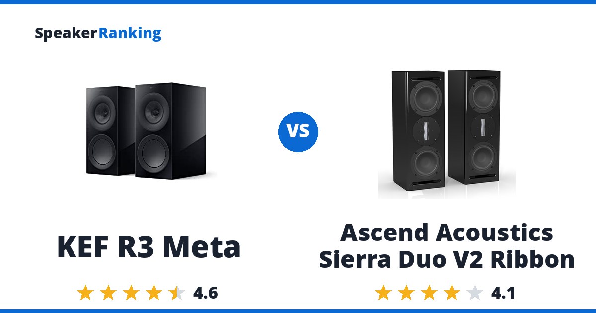 KEF R3 Meta vs Ascend Acoustics Sierra Duo V2 Ribbon