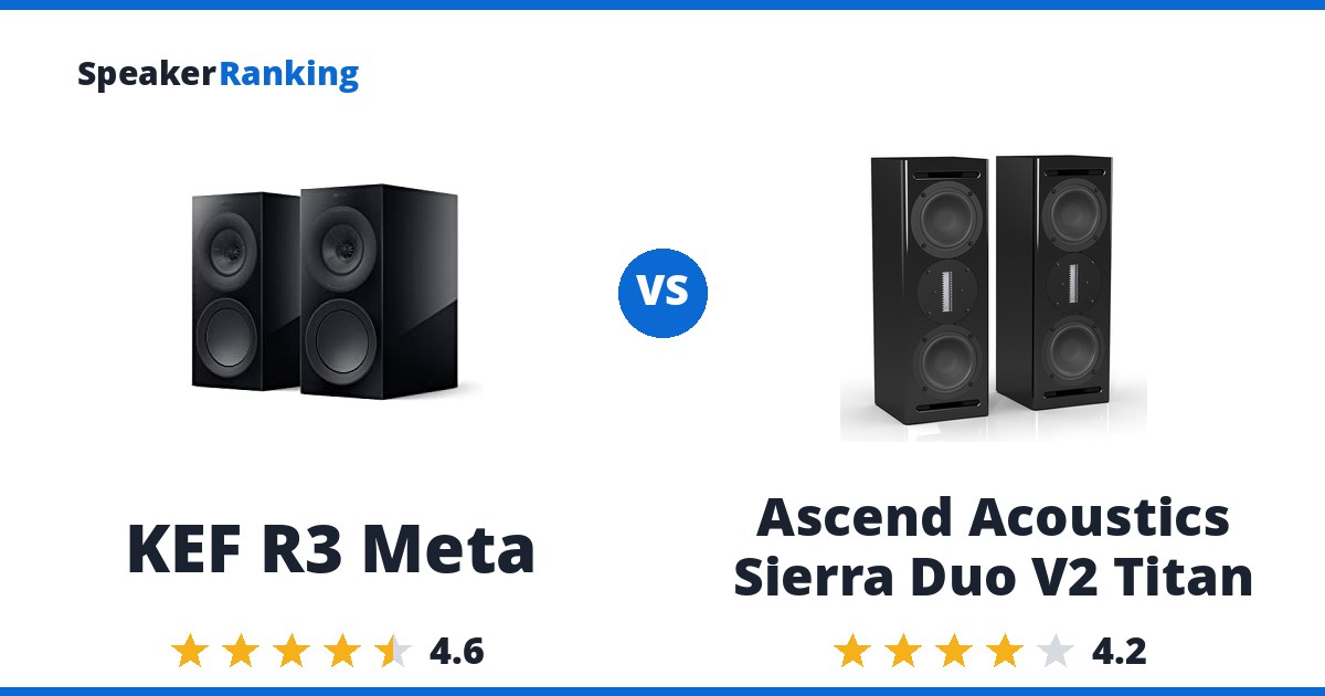 KEF R3 Meta vs Ascend Acoustics Sierra Duo V2 Titan