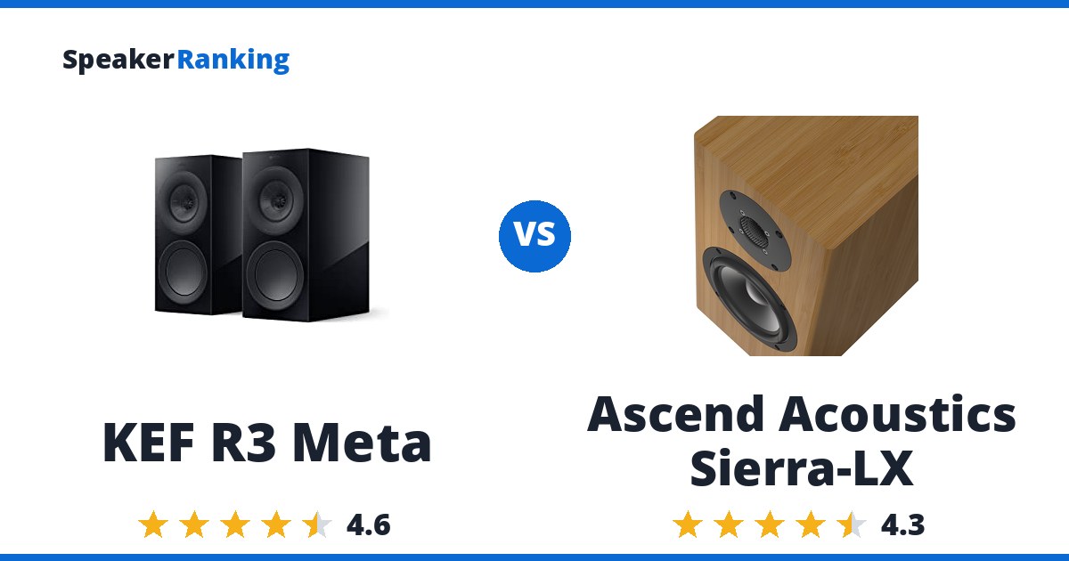 KEF R3 Meta vs Ascend Acoustics Sierra-LX
