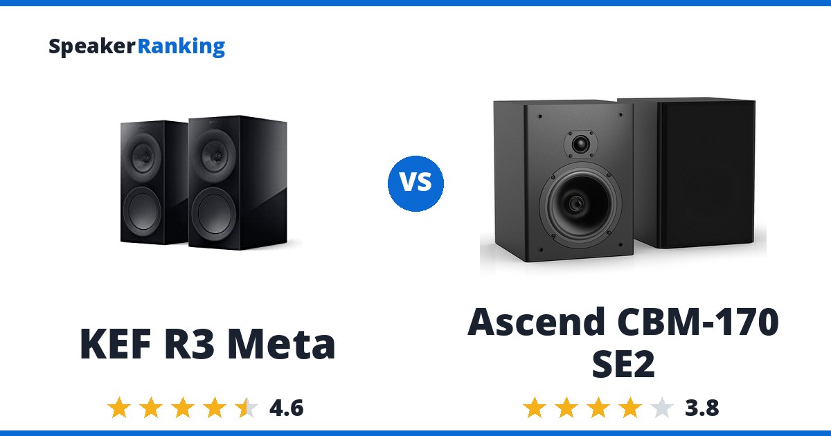 KEF R3 Meta vs Ascend CBM-170 SE2