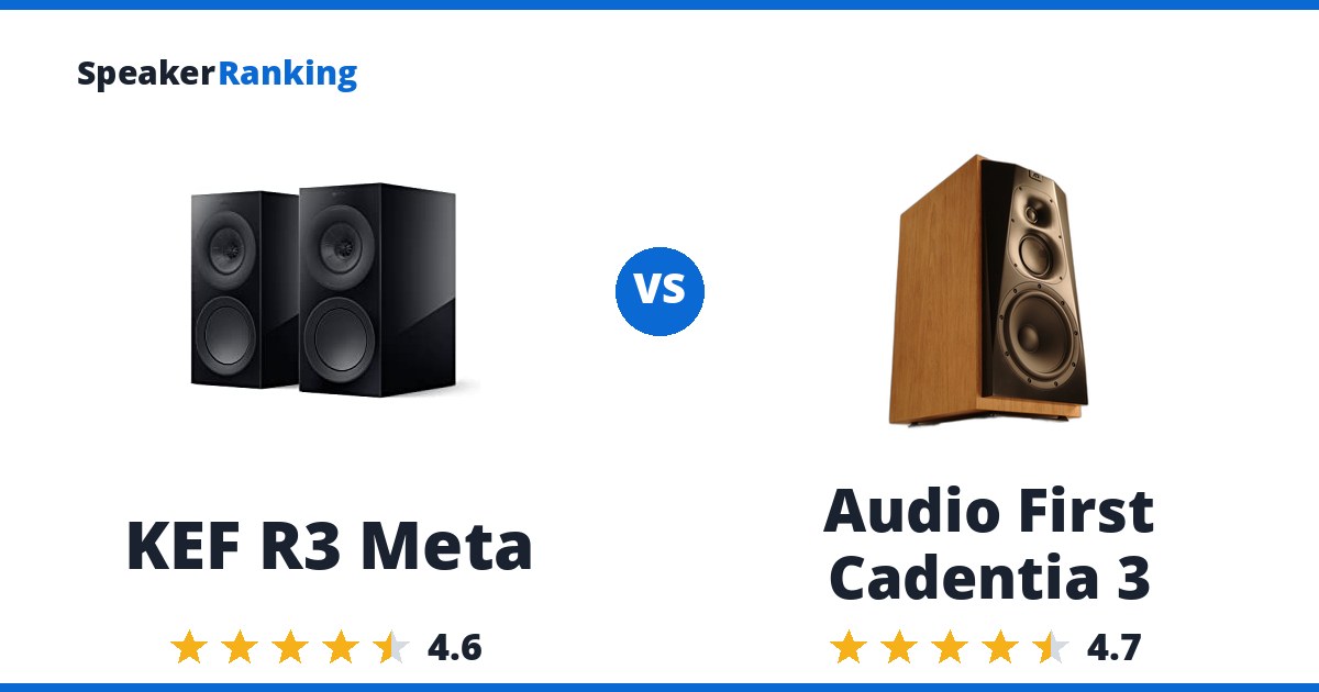 KEF R3 Meta vs Audio First Cadentia 3