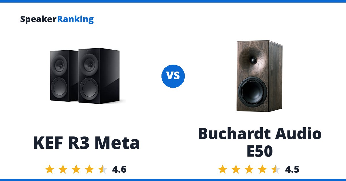 KEF R3 Meta vs Buchardt Audio E50