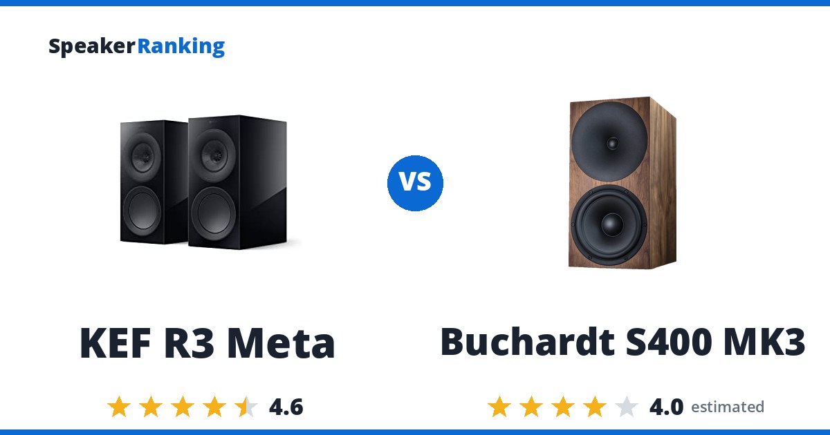 KEF R3 Meta vs Buchardt S400 MK3