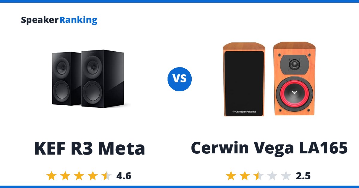 KEF R3 Meta vs Cerwin Vega LA165