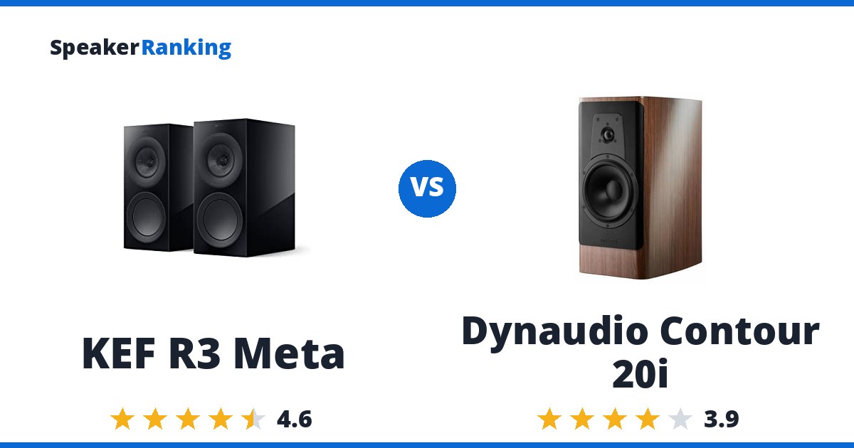 KEF R3 Meta vs Dynaudio Contour 20i