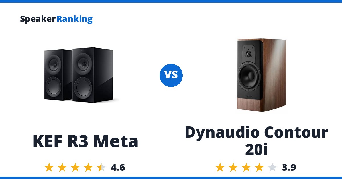 KEF R3 Meta vs Dynaudio Contour 20i
