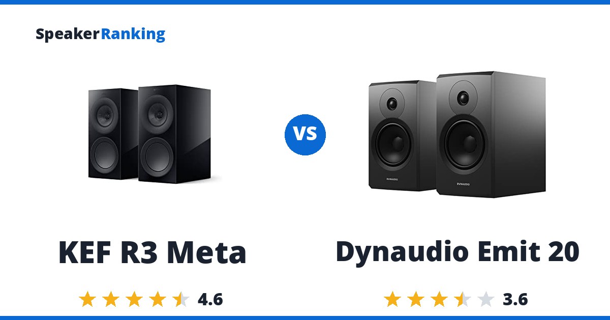 KEF R3 Meta vs Dynaudio Emit 20